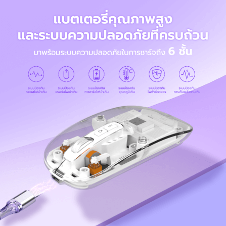 เมาส์ไร้สาย ZTEC ZMO1316 สีขาว LOPTICAL ปรับ DPI ได้ 800-1600_6